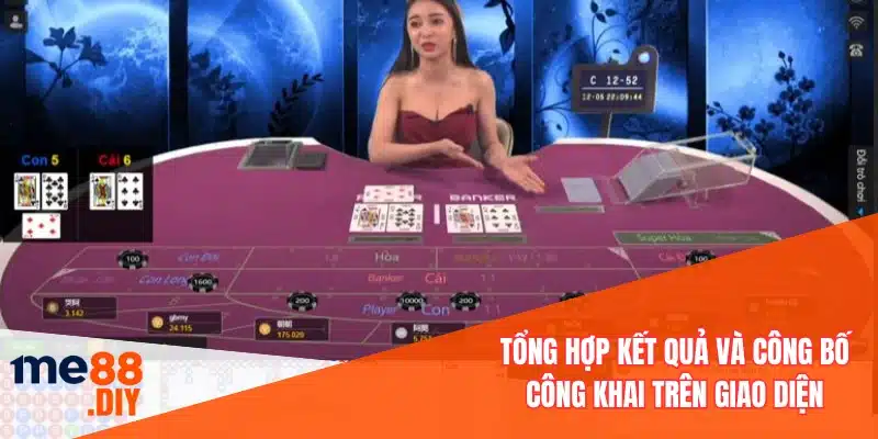 Tổng hợp kết quả và công bố công khai trên giao diện
