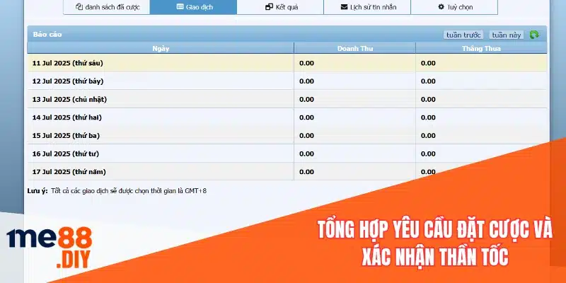 Tổng hợp yêu cầu đặt cược và xác nhận thần tốc